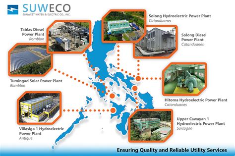 suweco email|SUWECO TABLAS ENERGY CORPORATION .
